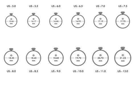 cartier size 50 ring|cartier rings size chart.